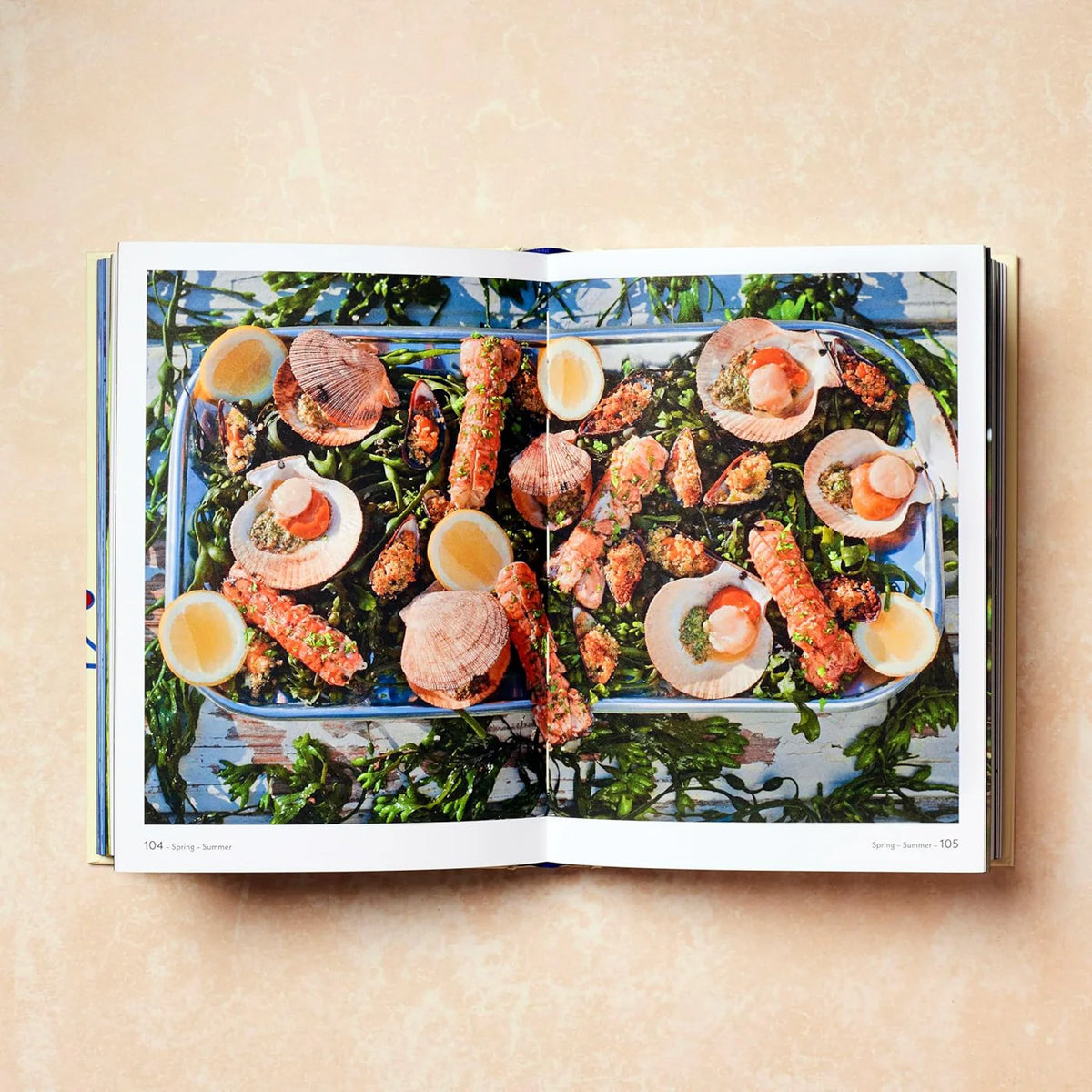 Scandinavia – Recipes and Ingr