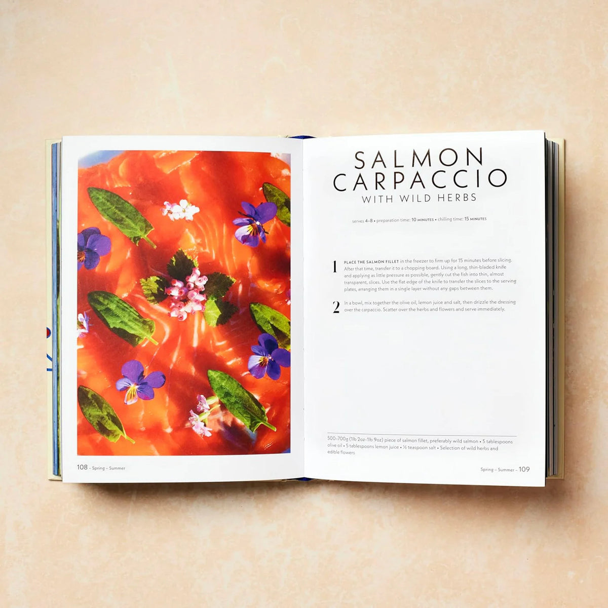 Scandinavia – Recipes and Ingr