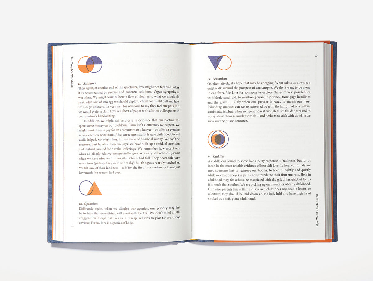 Couple's Workbook